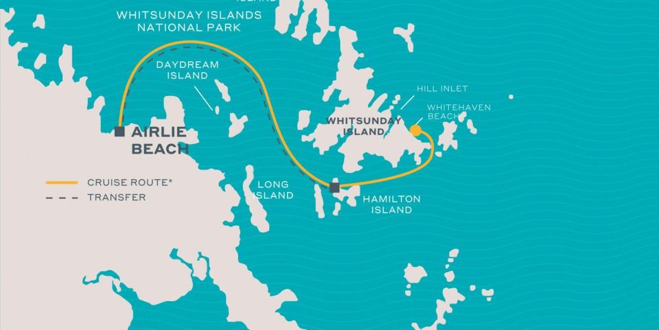From Airlie: Whitsundays and Whitehaven Half-Day Cruise - Ticket Details