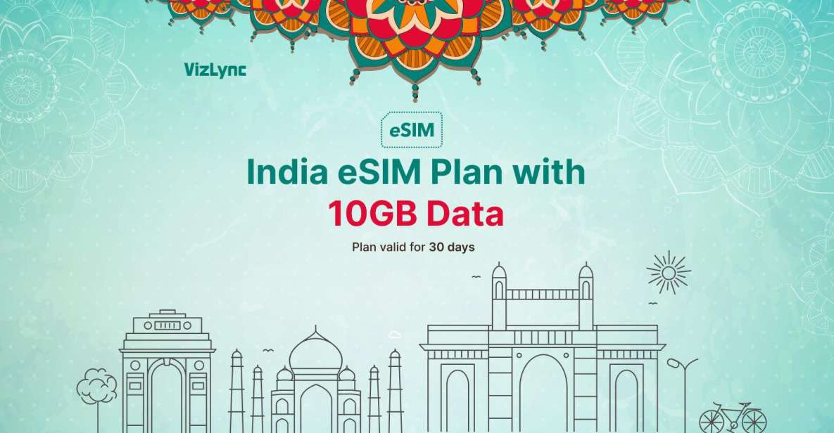 India Esim Data Plan With Super Fast Internet for Travel - Experience the Benefits of Indias Super Fast Internet