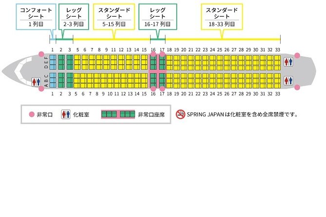 Spring Japan  New Years Sunrise Flight From NRT