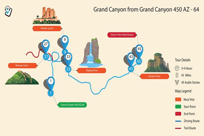 Grand Canyon South & East Rim Self-Driving, Walking & Shuttling Tour - Whats Included and Meeting and Pickup