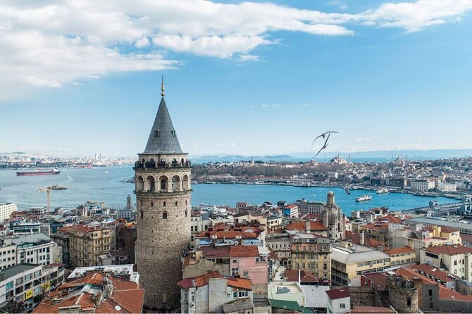 Istanbul E-Pass: Top Istanbul Attractions With Skip the Ticket Line - Benefits of Istanbul E-Pass