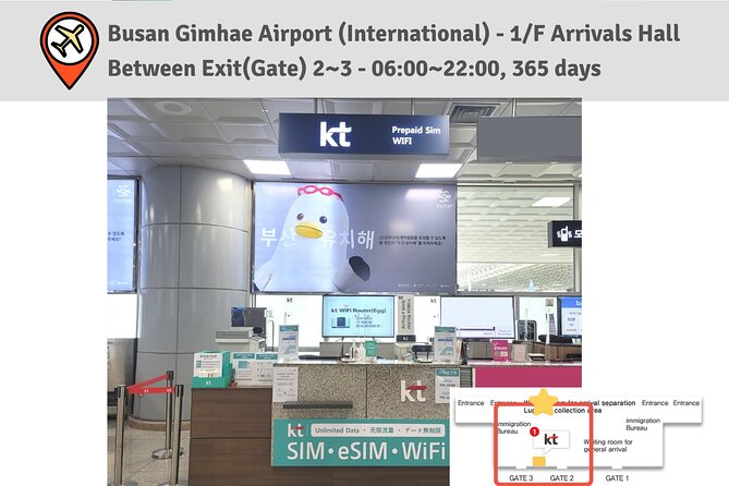 Korea Airports Pick Up Unlimited Data & 11K KRW Calls Credits SIM Card - Benefits of the Unlimited Data SIM Card