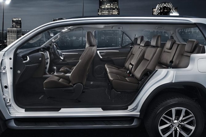 Muine Go Travel Private Car From Mui Ne to Ho Chi Minh City by Car 7 Seater - Scenic Route Options