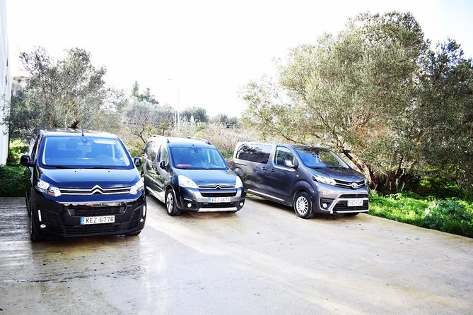 Private Cephalonia Wine Day Trip - Overview of Private Cephalonia Wine Day Trip