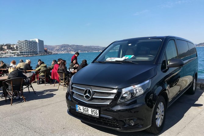 Private Half-Day Sightseeing in Istanbul - Tour Highlights