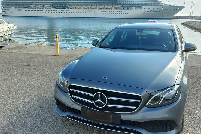 Private Roundtrip Transfer Between Katakolo and Olympia - Pricing and Booking