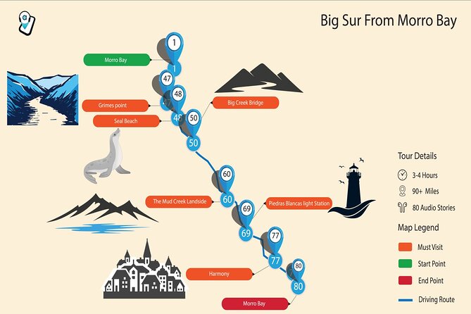 Big Sur Self-Driving Audio Tour: Highway 1, Pacific Coast Highway - Cancellation Policy