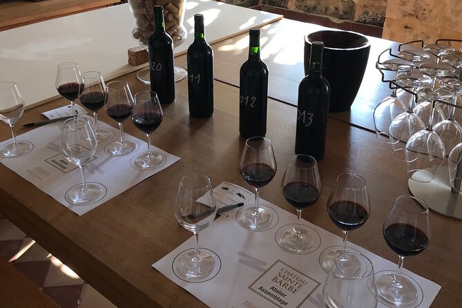 Blending Workshop - Reviews
