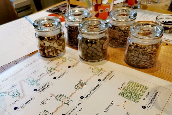 Brussels Craft Beer Tasting - Top Craft Breweries in Brussels