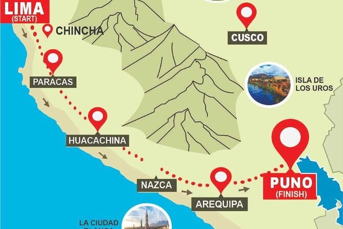 Car Rental With Driver in Lima and All of Peru - Top Destinations for Car Rental With Driver in Lima