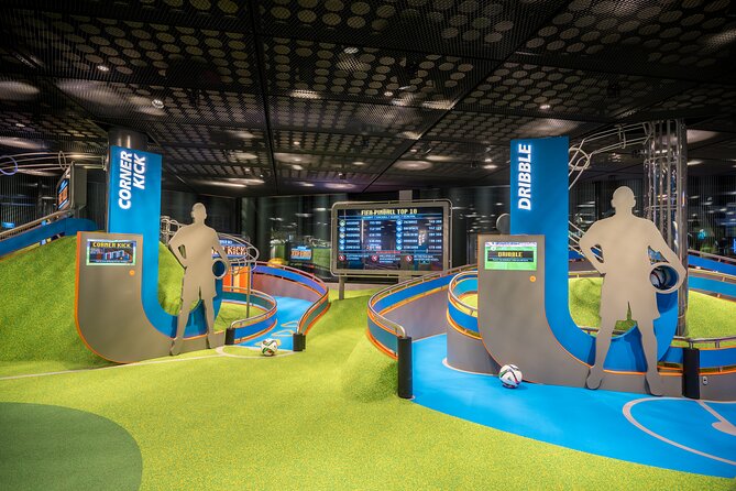 FIFA Museum Tickets - Overview