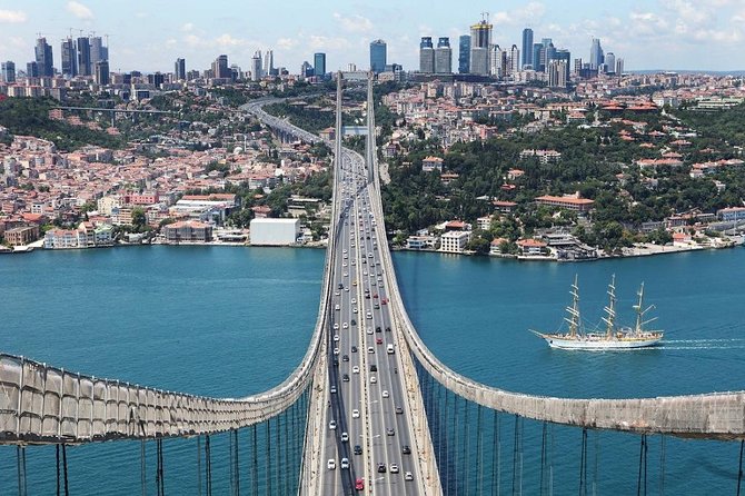 Istanbul Two Continents Half-Day Afternoon Tour - Cancellation Policy
