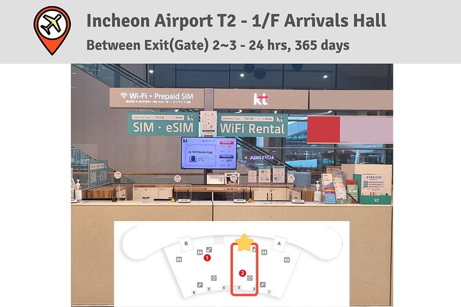 Korea Airports Pick Up Unlimited Data & 11K KRW Calls Credits SIM Card - Pricing and Payment Options