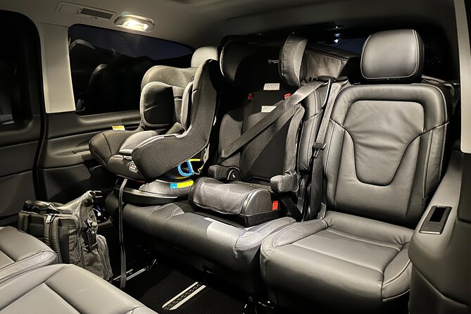 Mascot NSW Airport to Sydney Round Trip Transfer - Start Time and Additional Information
