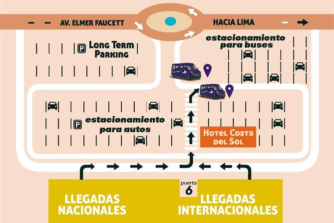 Quickllama: Door-To-Door Transfer From Lima Airport to Miraflores - Inclusions