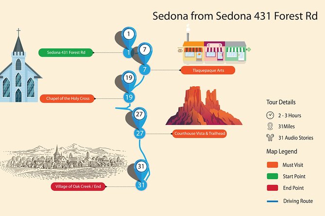 Sedona & Red Rock State Park Self-Guided Driving Audio Tour - Cancellation Policy