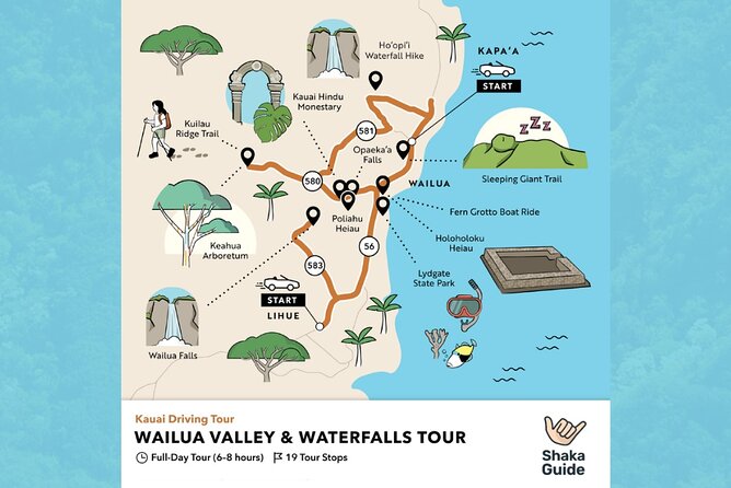 Wailua Valley & Waterfalls Audio Driving Tour - Ancient Hawaiian Temples