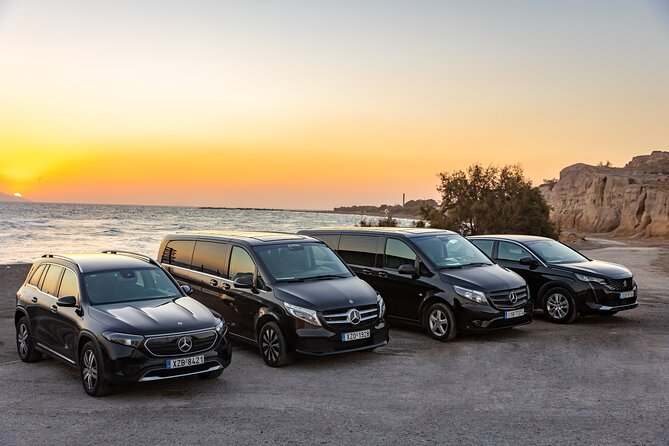 Explore Santorini With Class and Style: Luxury Car on Disposal - Cancellation Policy