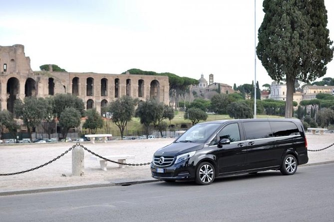 2-Day Best of Rome and Vatican - Luxury Private Tour - How to Book