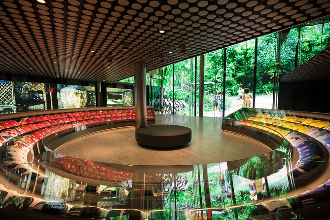 FIFA Museum Tickets - Directions and Location