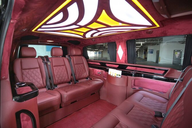 Full Day Private Cappadocia Tour ( Car&Guide ) - Directions