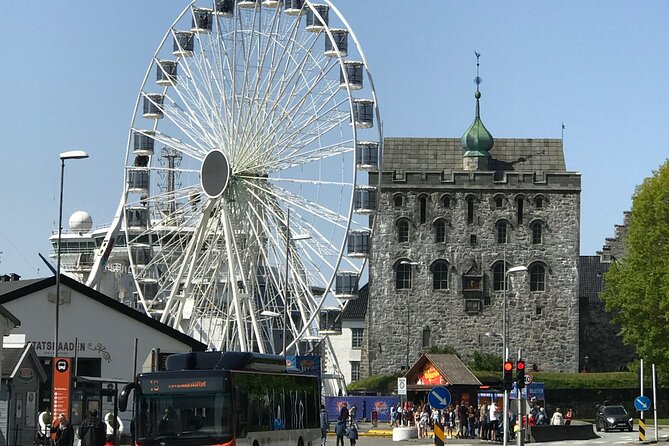 Group City Tour- Walking - Tour Duration