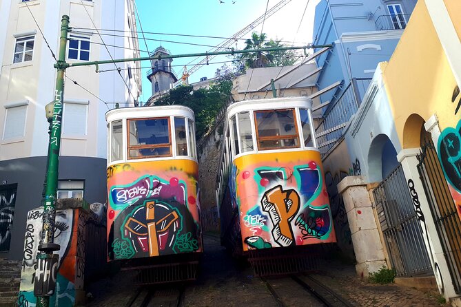LISBON Street Art Tour - Common Questions