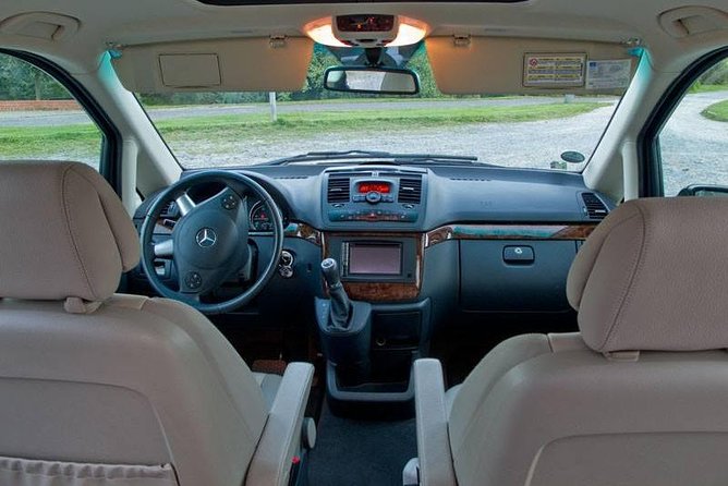 Regensburg to Prague Private Transfer - Common Questions