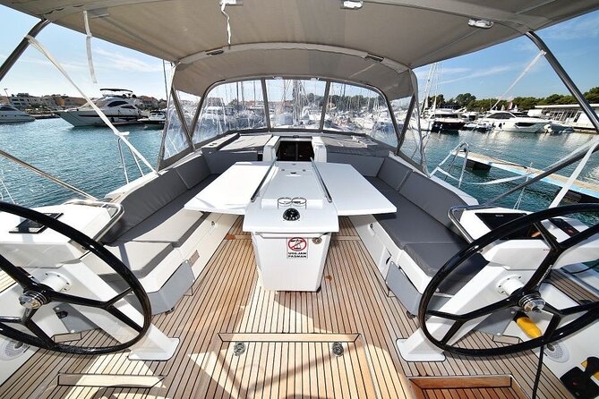 Sailing Charter Around Vancouver Harbour Private Tour - Questions, Price, Copyright, and Terms & Conditions