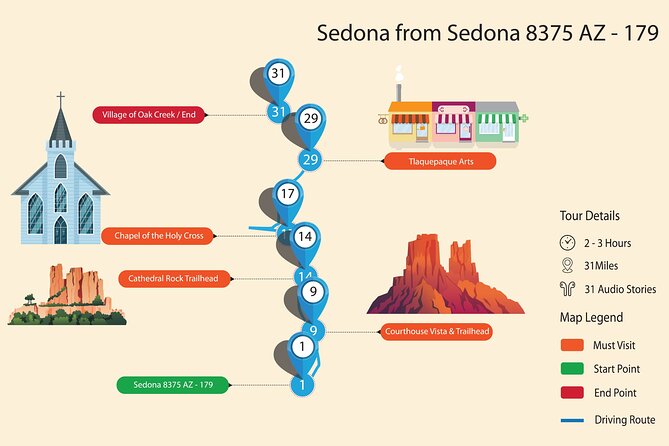 Sedona & Red Rock State Park Self-Guided Driving Audio Tour - Additional Tour Options and Viator Support