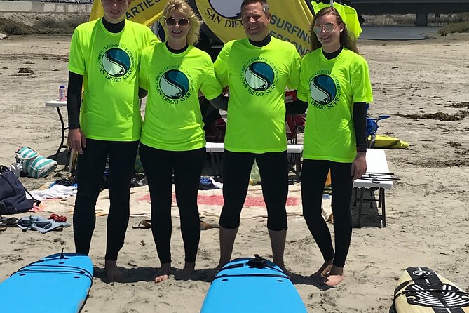 Surfing Experience and Lessons - Expectations and Requirements