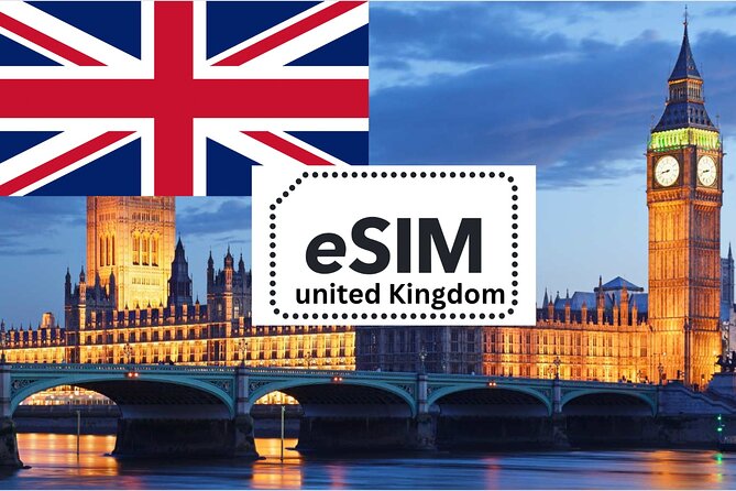 Esim UK 20GB - Common Questions About Esim UK 20GB