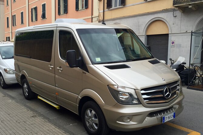 Port of Livorno to Florence and Back to Livorno - The Sum Up