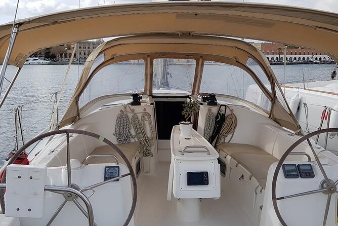 Private Sailing Trip to Kallithea Thermes Bay and Antony Quinn Bay. - Reviews and Ratings