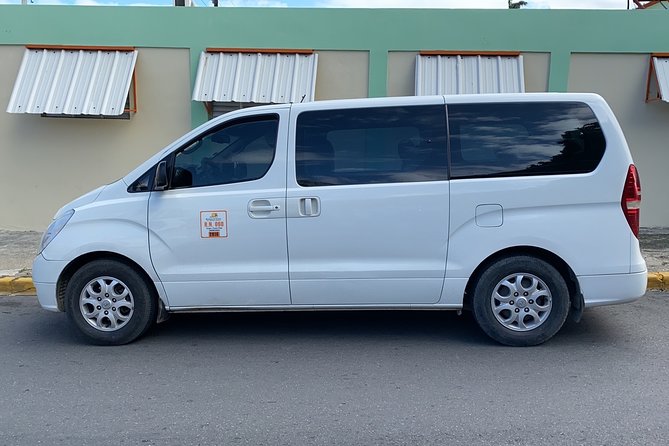 Private Santiago Airport Transportation to Puerto Plata or Sosua Ect - Overall Rating and Breakdown