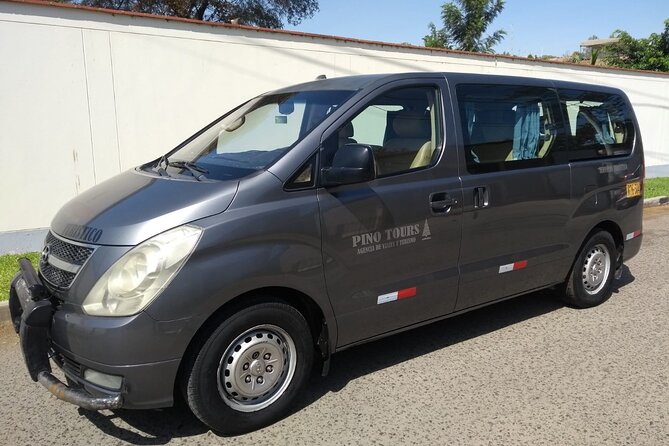 Private Transportation From Ica to Nazca - Background