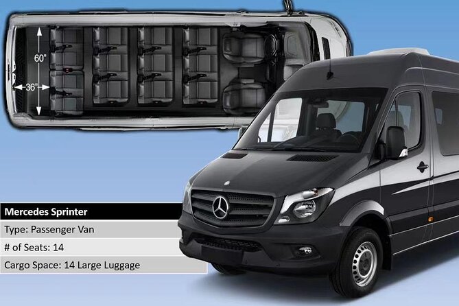Taiwan Taoyuan Airport(Tpe) to Taoyuan/Taipei Hotels-Round-Trip Private Transfer - Common Questions