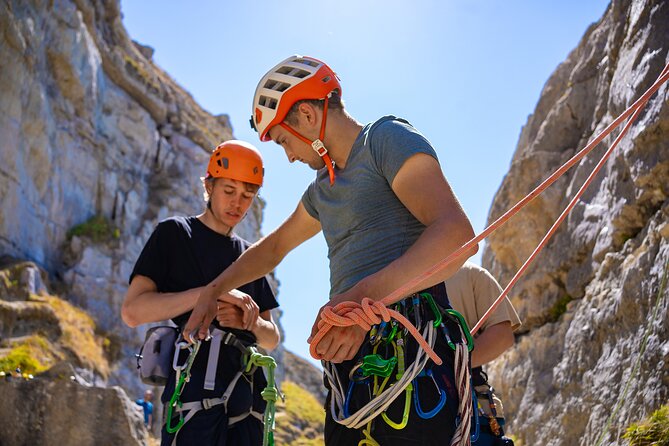 Climbing Activity in Portland - The Sum Up