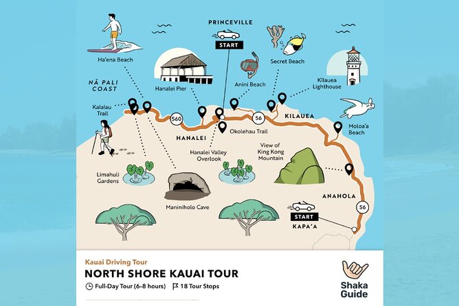 North Shore Kauai Audio Driving Tour - Traveler Photos
