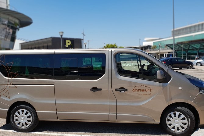 Private Transfer From Lucerne City to Zurich Airport - Common Questions
