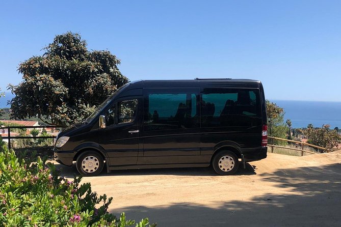 Barcelona Private City Tour