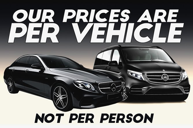 Bath to Heathrow Airport Private Airport Transfer
