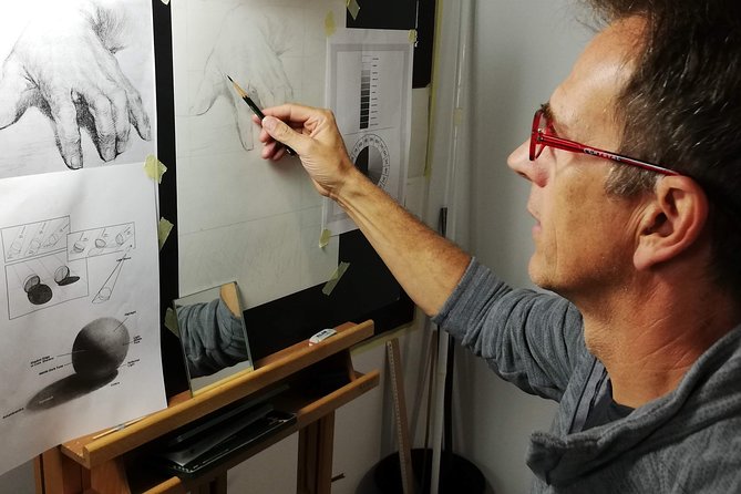 Drawing Classes