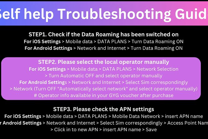 ESIM UAE 10gb - Good To Know