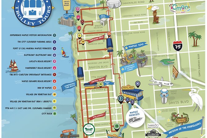 Guided Tour of Naples on a Vintage Trolley (Hop on - Hop Off) - Good To Know