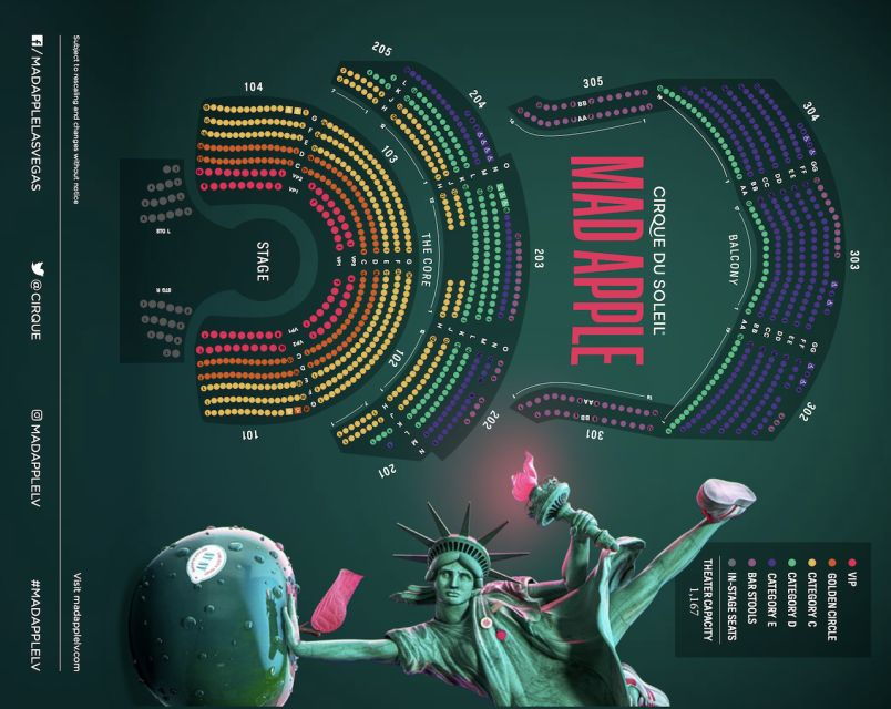 Las Vegas: Mad Apple by Cirque Du Soleil Admission Ticket - Good To Know