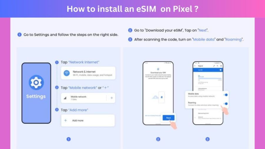 London: England Seamless Data Plan for Travelers - Benefits of the Seamless Data Plan