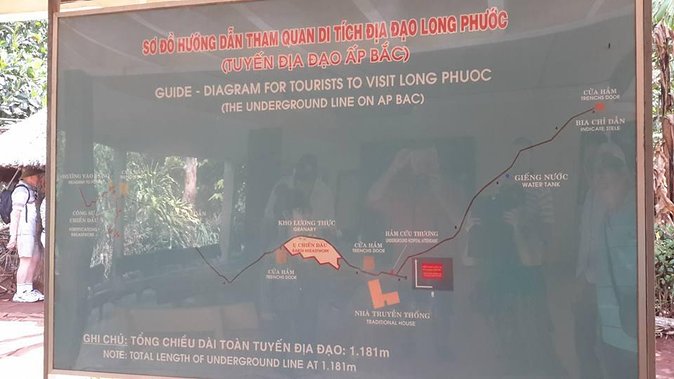 Long Tan Battlefield Full Day Private Tour From Ho Chi Minh City - Good To Know