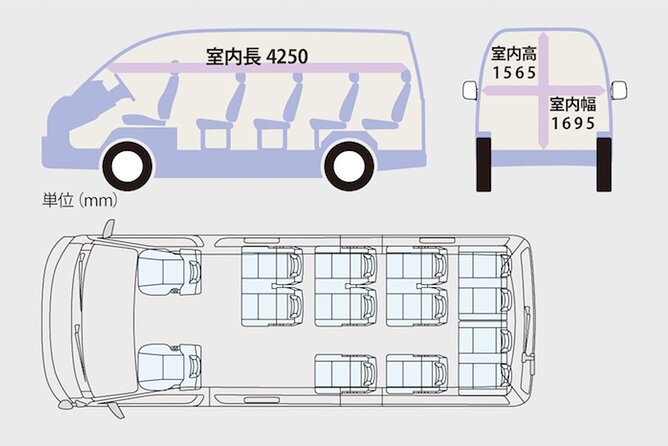 O/W Transfer Narita Airport Yokohama, Mt.Fuji, Hakone With Tour