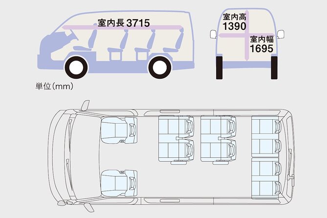 One Way Transfer From Nikko to Tokyo With Nikko Tour up to 10